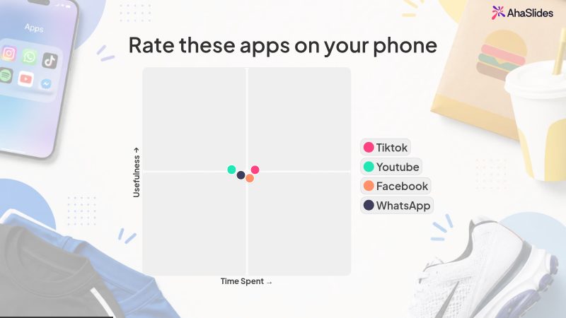 Preview slide from the Rate these brands