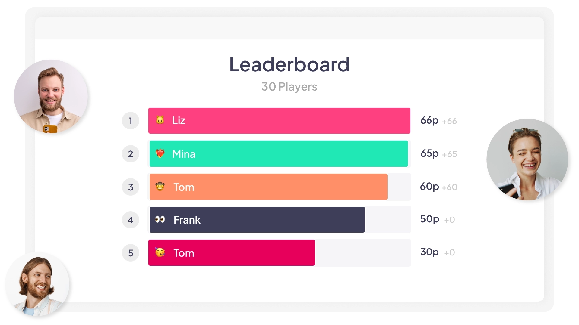 Leaderboard slide showing ranked participants.