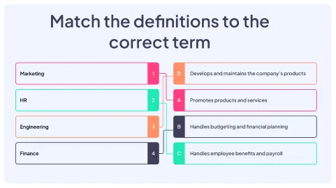 AhaSlides matching activity slide for connecting definitions to the correct terms