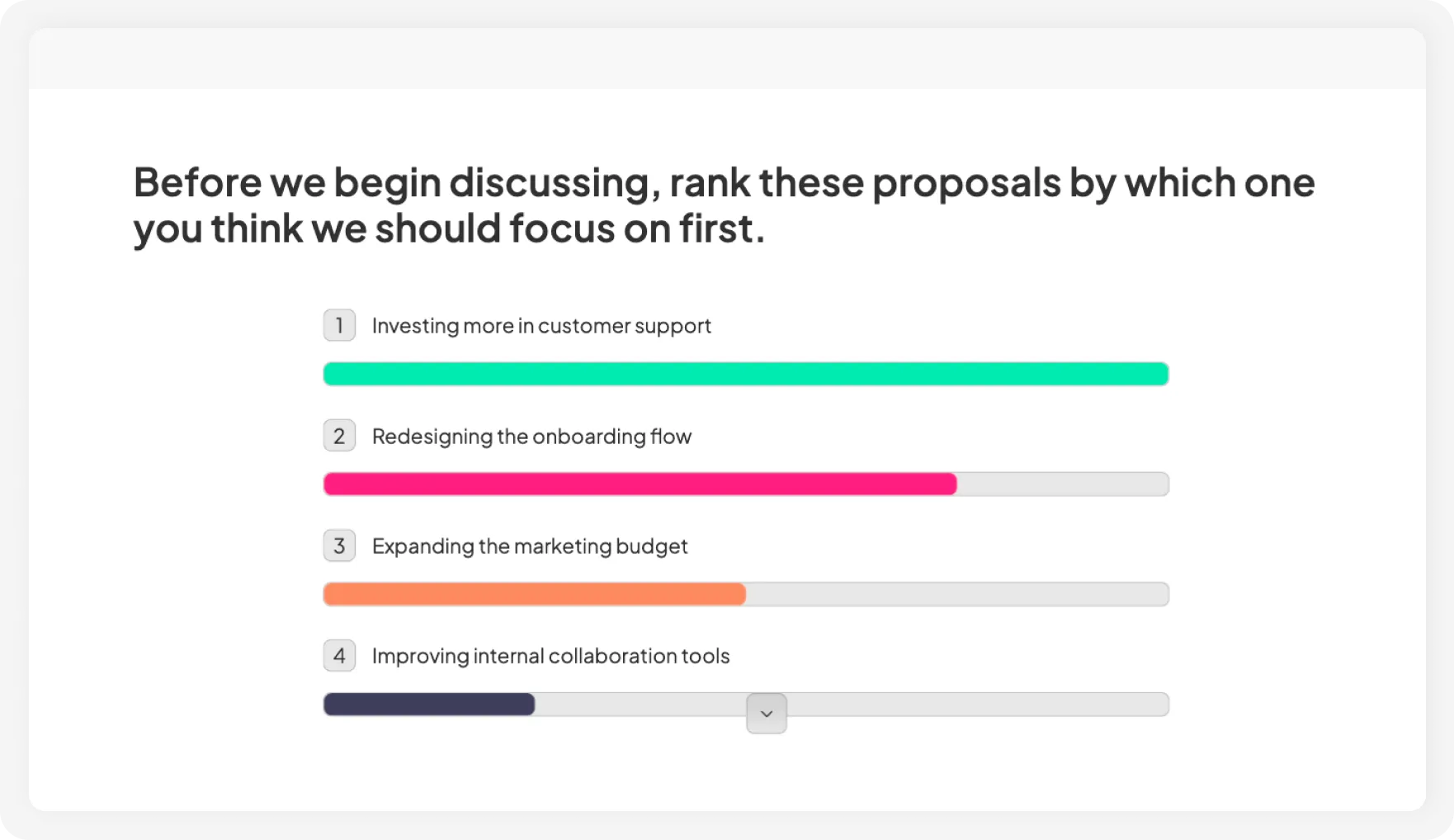 AhaSlides ranking poll used before a meeting to align on team priorities
