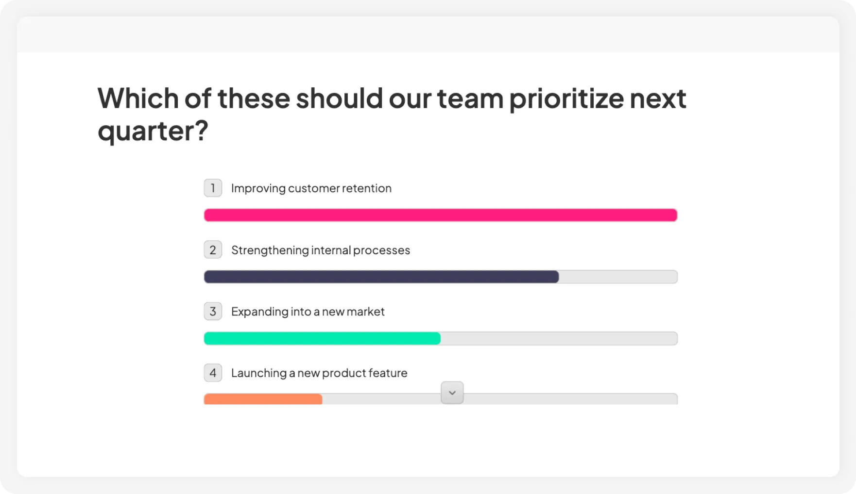AhaSlides ranking poll putting audience opinions on the table before discussion starts