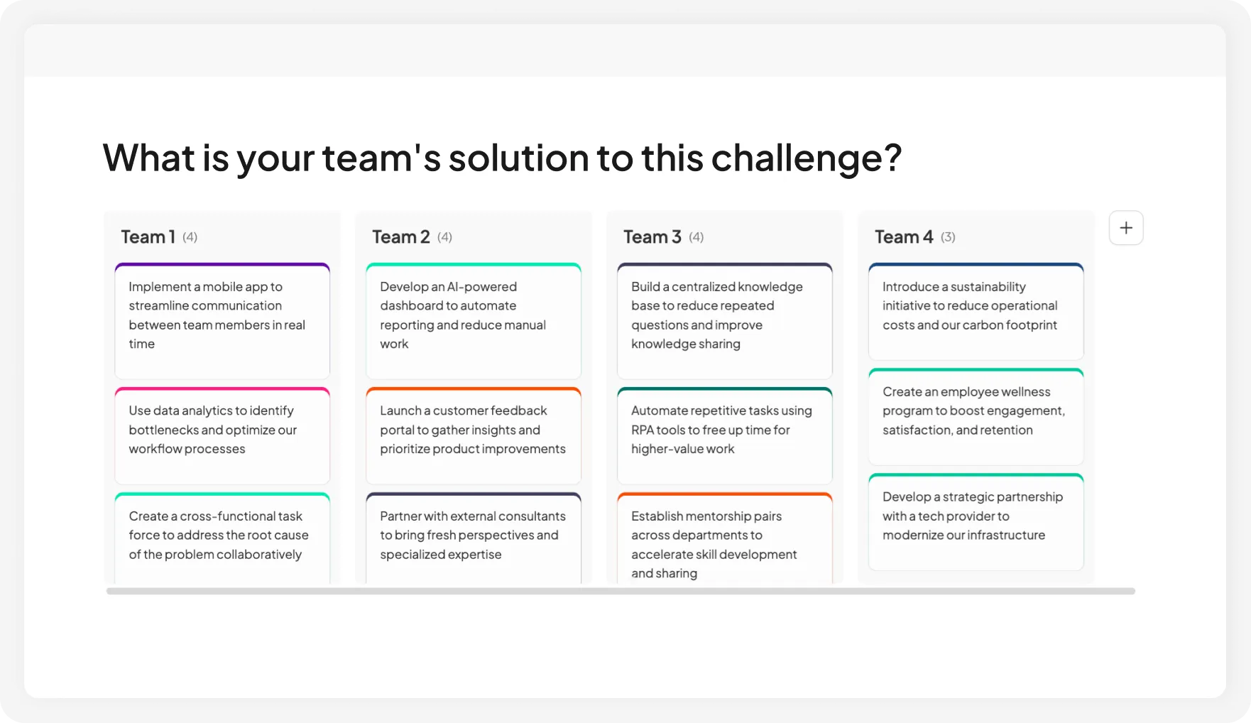 AhaSlides ranking poll used before a meeting to align on team priorities