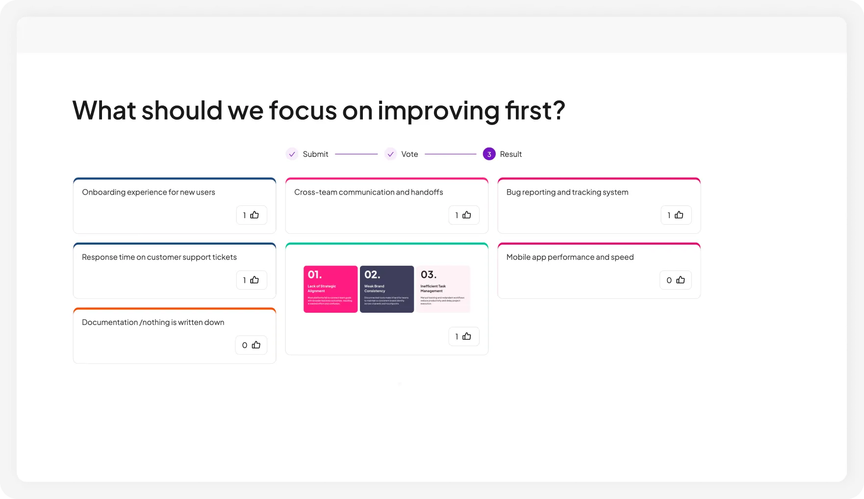 AhaSlides ranking poll giving everyone a shared starting point to replace circular debate