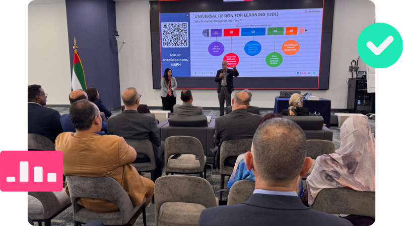 O sesiune de instruire folosind prezentarea interactivă AhaSlides la Universitatea din Abu Dhabi