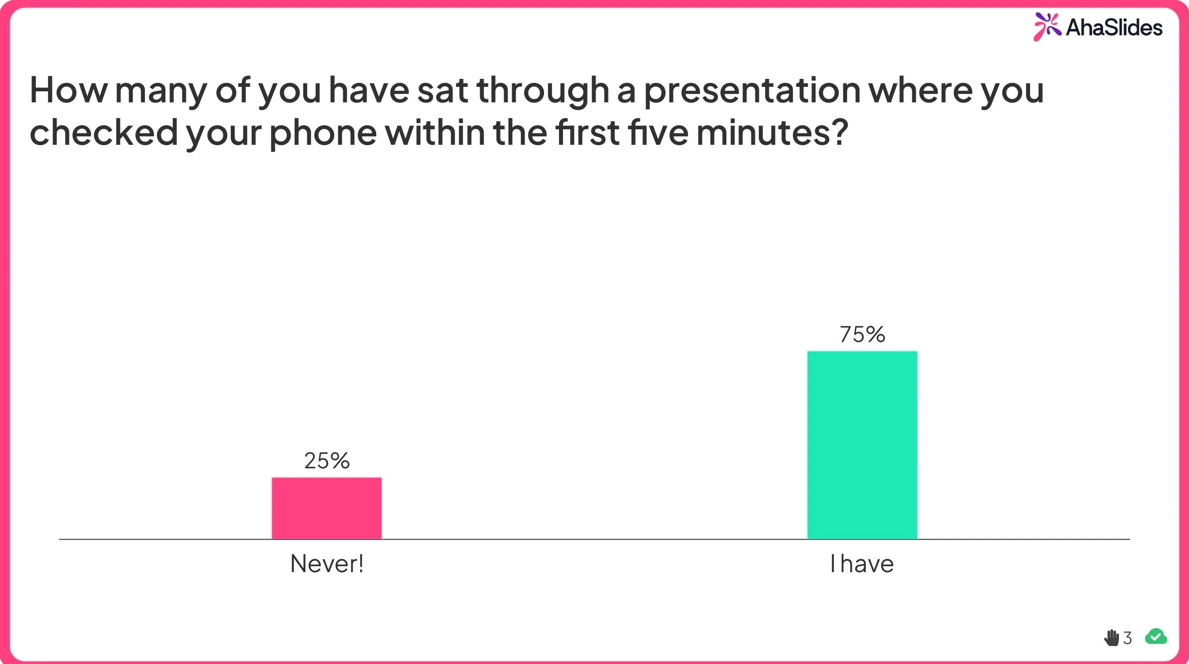 A poll before starting the presentation