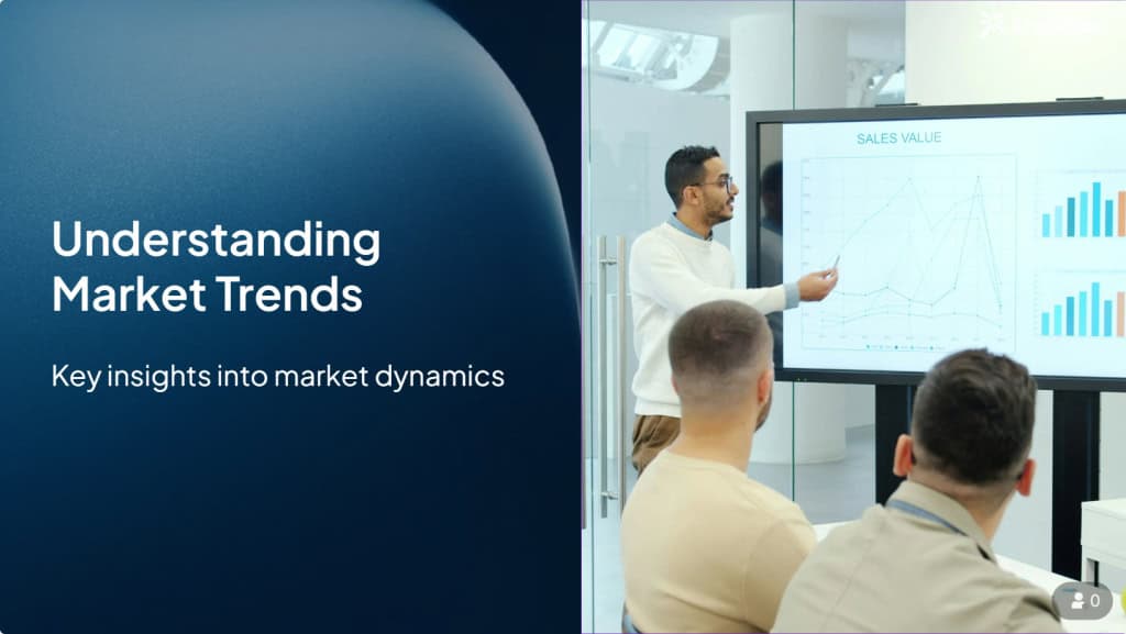 Modelo de crescimento do AhaSlides