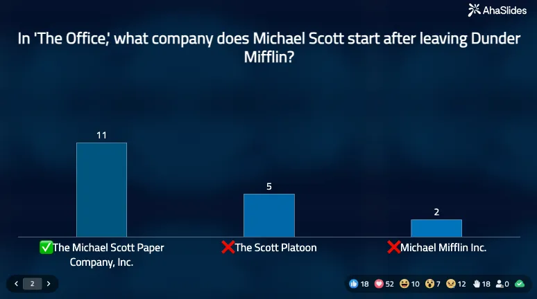 A multiple-choice quiz asking a question about the Office show