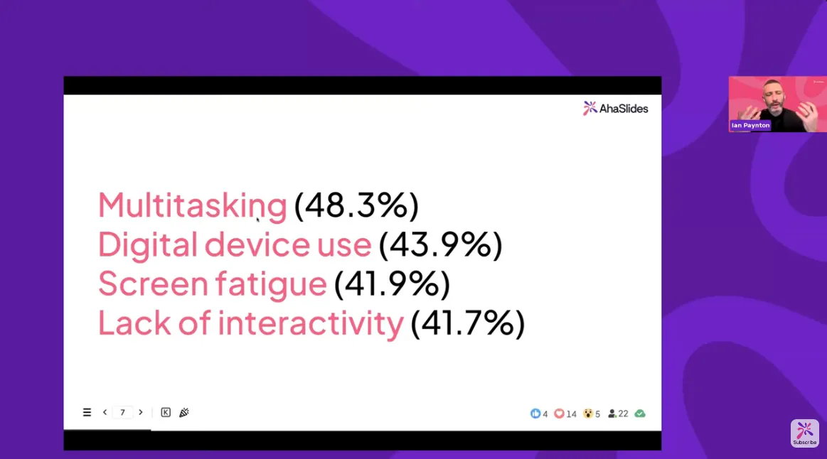 Dikkati dağıtan başlıca etkenlere ilişkin istatistiklerin yer aldığı sunum ekranı.