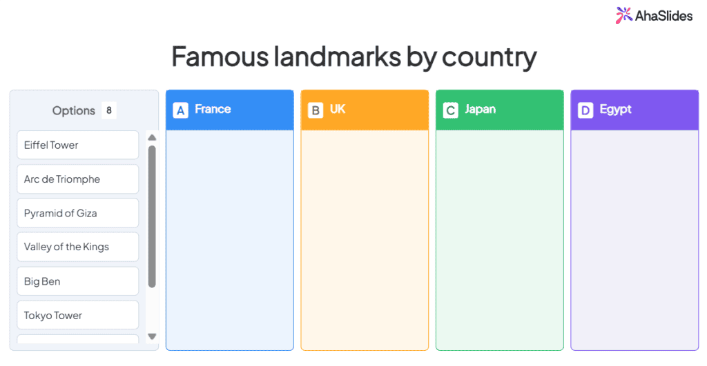 AhaSlides Categorise slide: sort famous landmarks by country