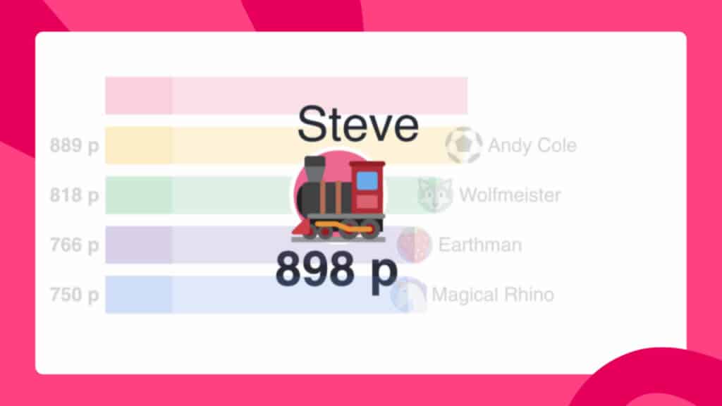 心率計測驗演示