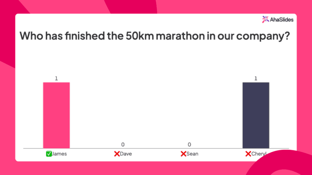 ahaslides - 最佳線上測驗製作工具
