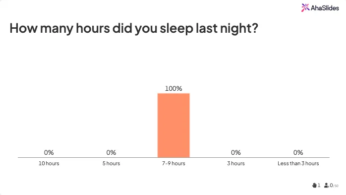 แบบสอบถามเบื้องต้นที่ถามผู้เข้าร่วมว่าเมื่อคืนนอนหลับกี่ชั่วโมง