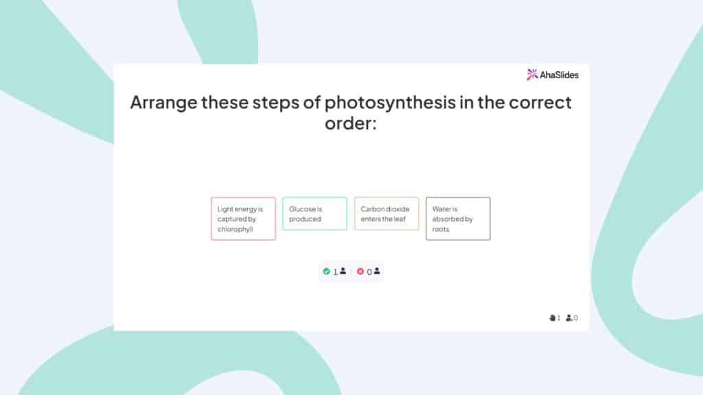 Devinez l'ordre correct, l'un des nombreux jeux de présentation à exécuter sur AhaSlides - jeux interactifs à jouer pendant une présentation