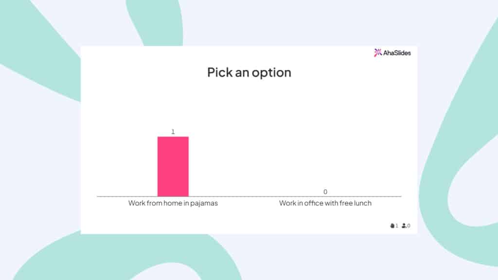 ahaslides polls