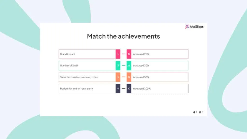 AhaSlides correspondent à la paire - activité interactive pour la présentation