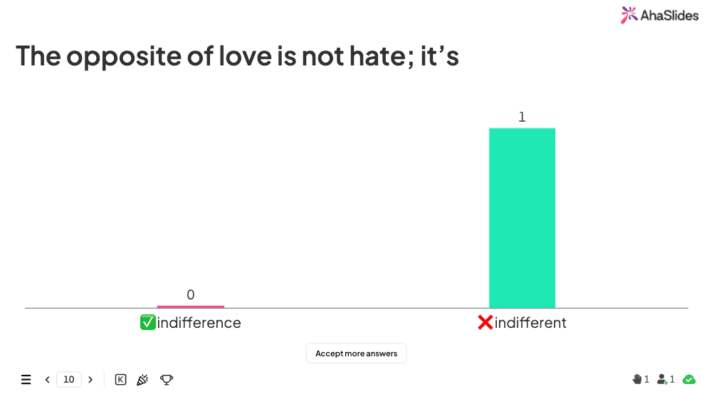Screenshot of an AhaSlides quiz showing quiz type selection interface
