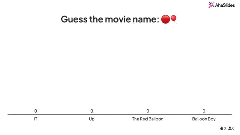 تخمين الرمز التعبيري 