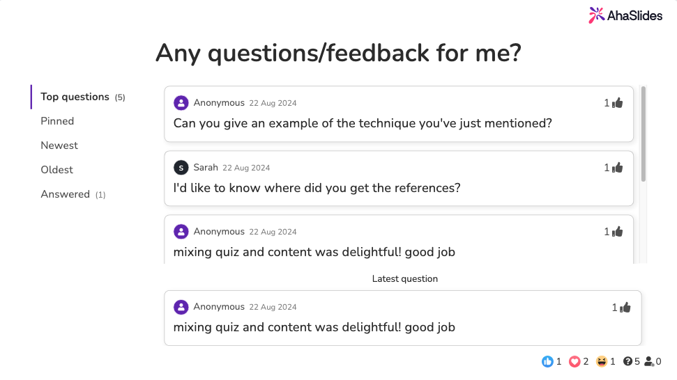 A Q and A slide on AhaSlides