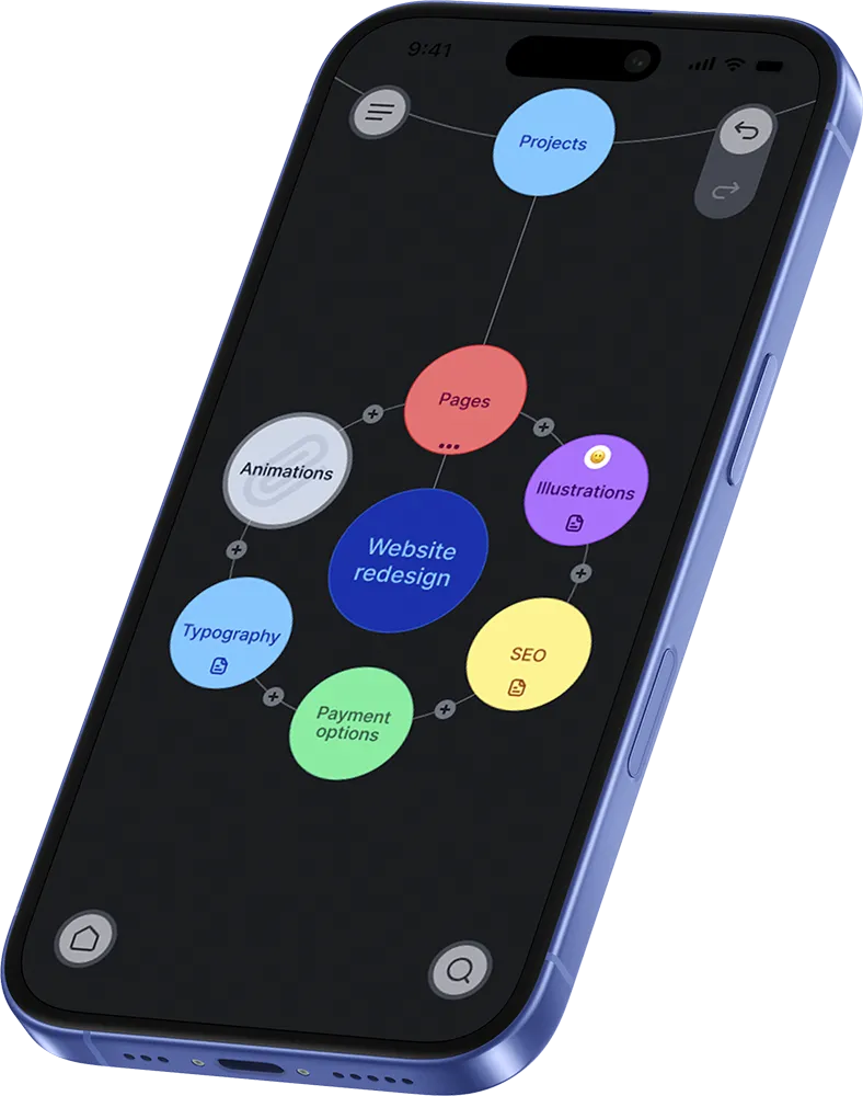 Mindly mobile app interface showing orbital mind map layout on phone