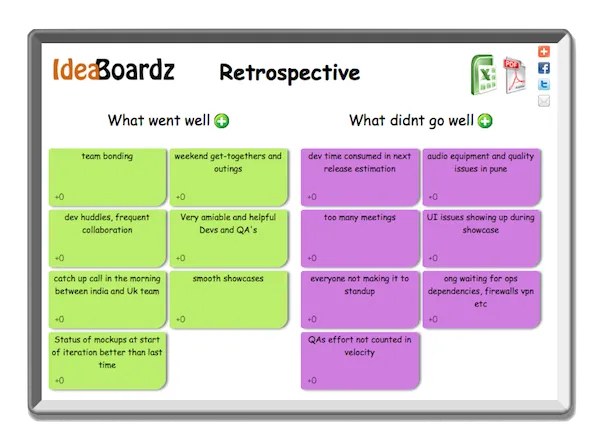 IdeaBoardz interface showing virtual sticky note board for team retrospectives