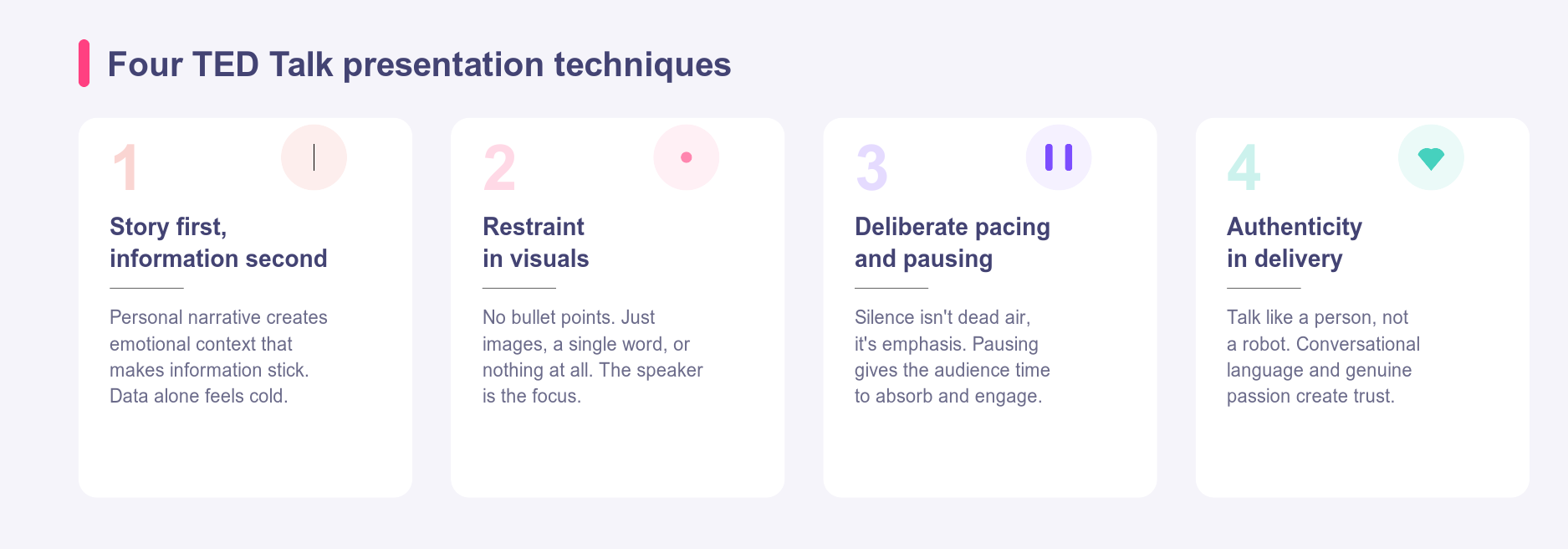Four TED Talk presentation techniques: story first, restraint in visuals, deliberate pacing and pausing, and authenticity in delivery
