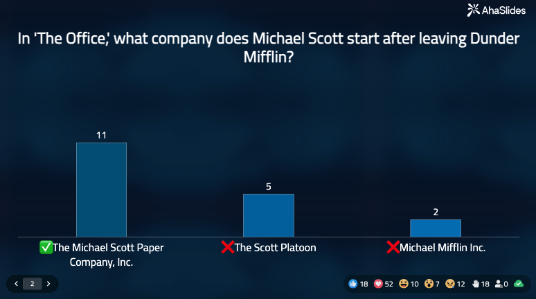 Тест с несколькими вариантами ответа, содержащий вопрос о сериале «Офис».