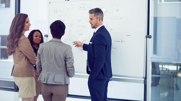 Professional team discussing feedback results on whiteboard