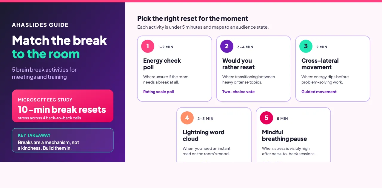 Brain break activities for engaging meetings and training