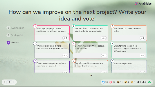 AhaSlides brainstorming-funktion