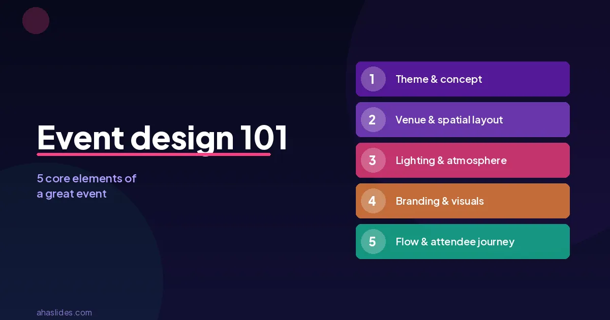 5 core elements of event design infographic