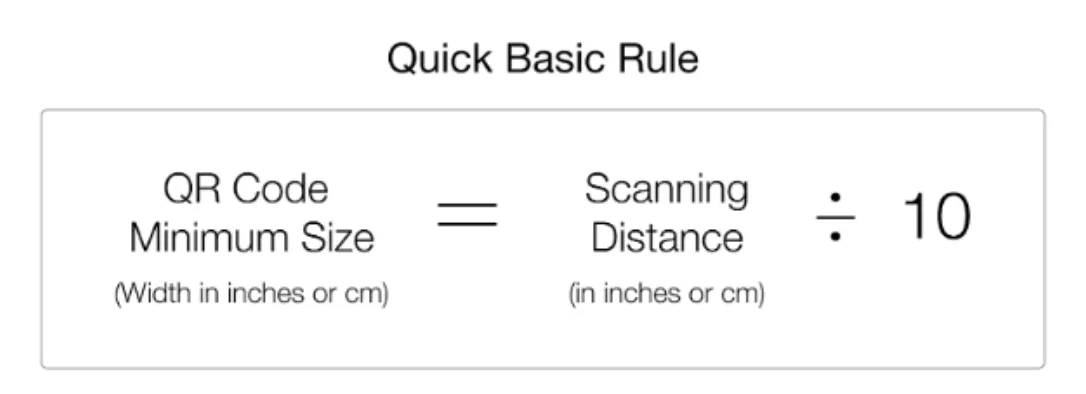 QR Code Size Formula. It is good to measure Mentimeter QR code