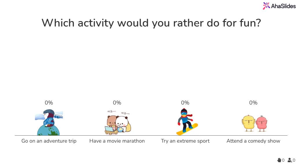 poll ahaslides