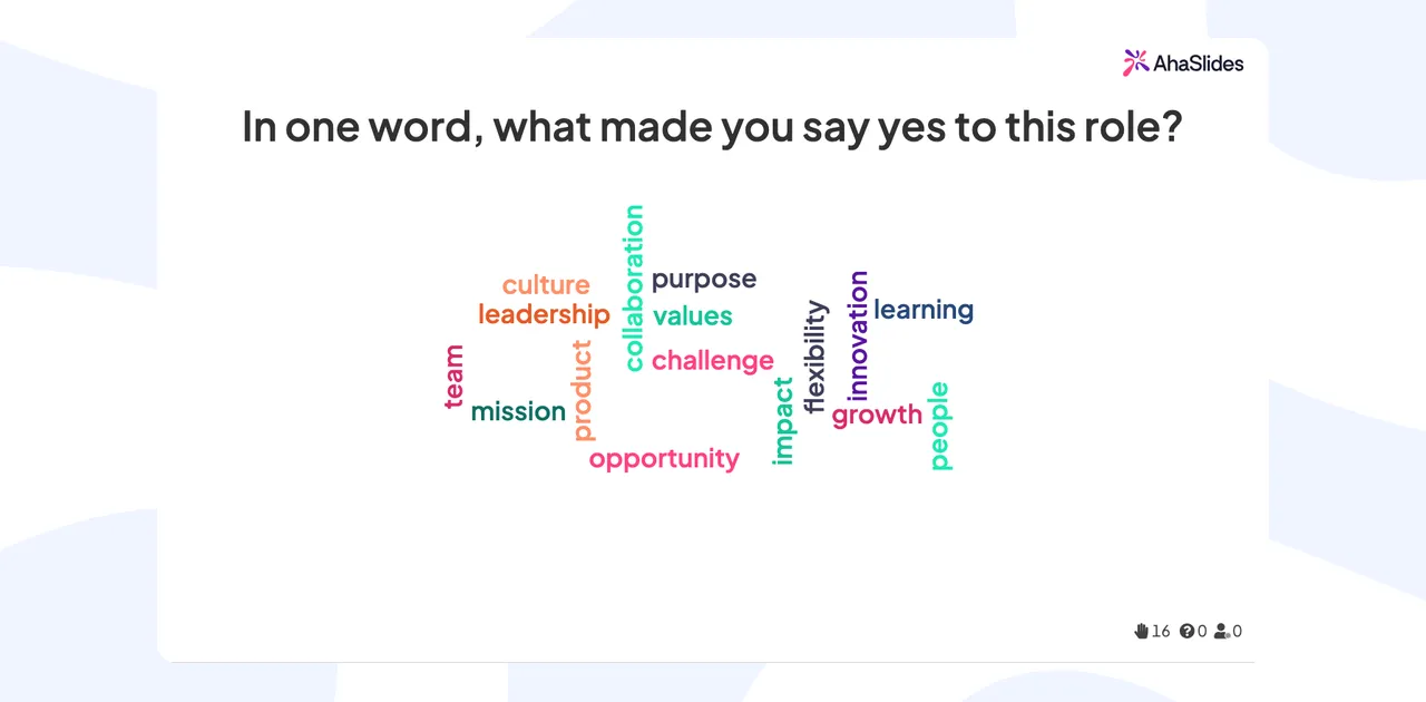 AhaSlides Word Cloud slide showing responses to: In one word, what made you say yes to this role?