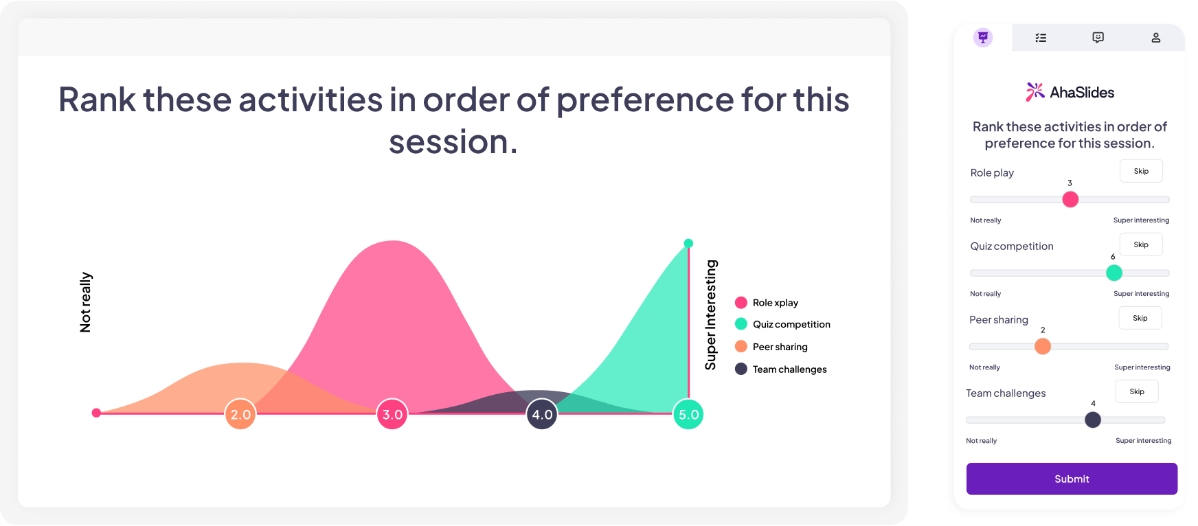 A multiple-choice poll on AhaSlides