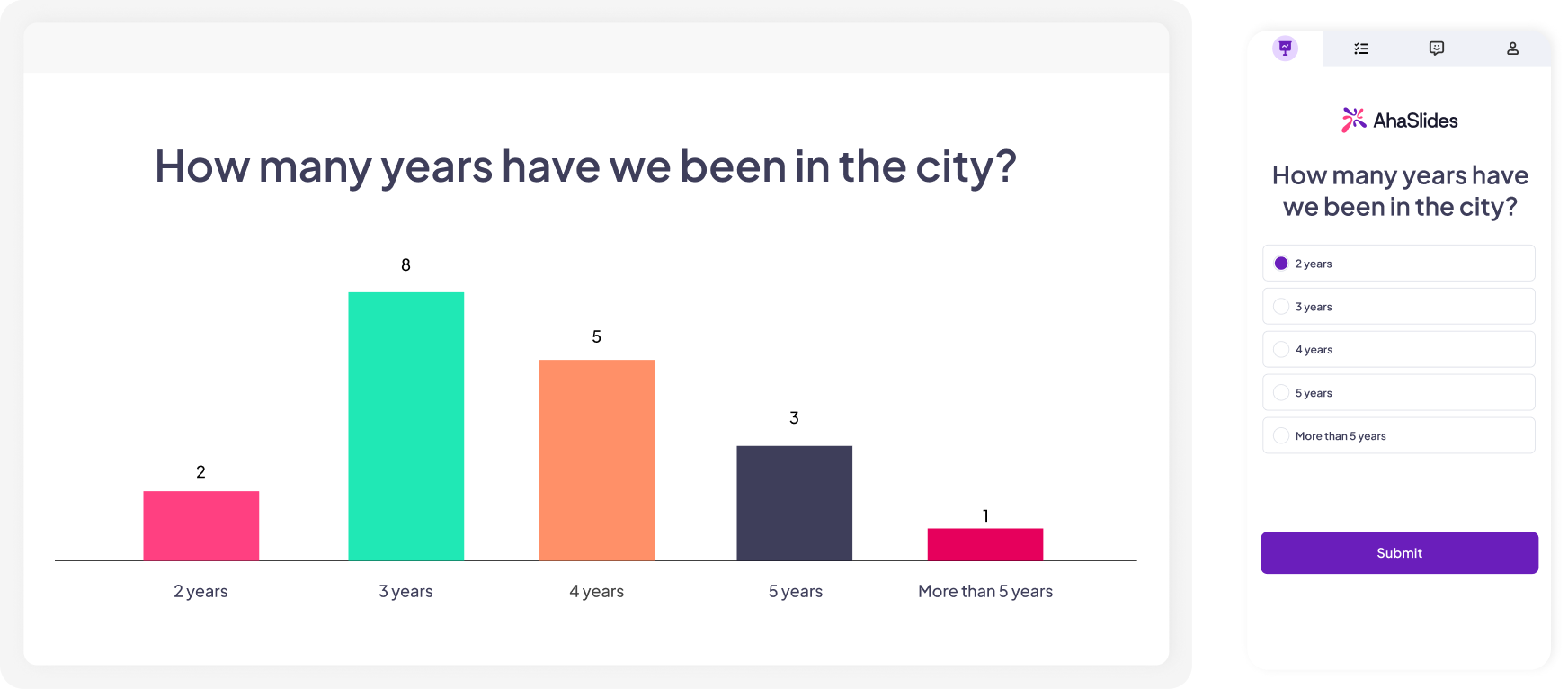 A screen showing participants' questions with the option to upvote and mark as answered on AhaSlides