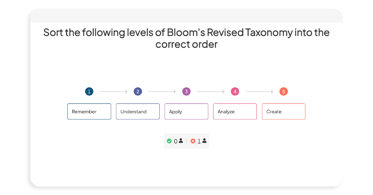 ahaslides correct order quiz