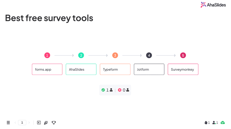 top free survey tools - free survey platforms