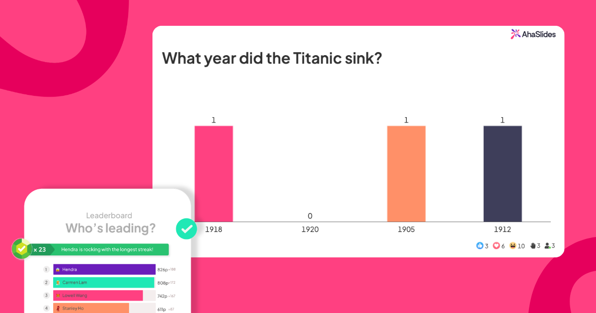 AhaSlides trivia