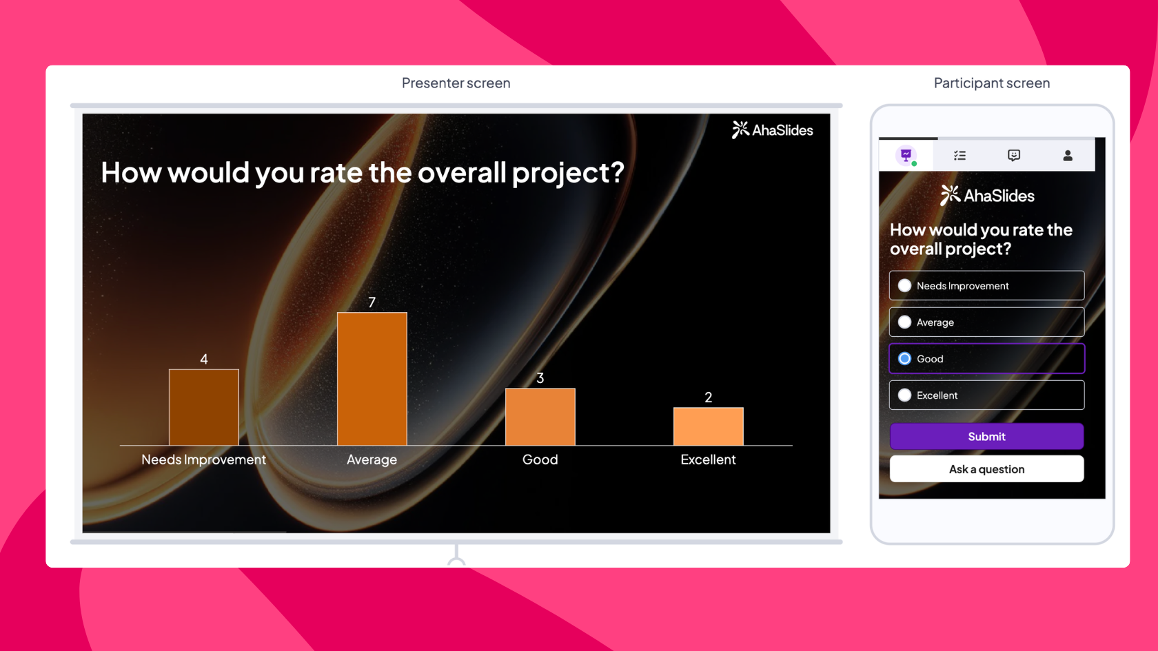 All-in-one AI integration for AhaSlides