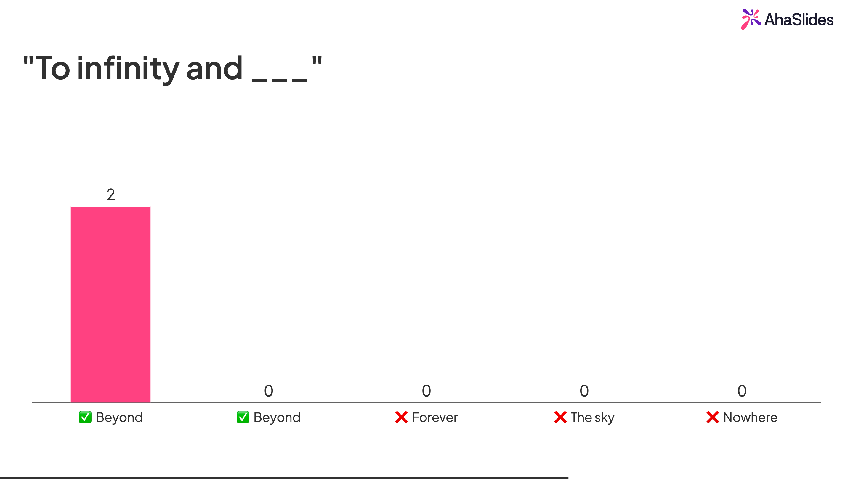 Fill in the blank quiz and trivia