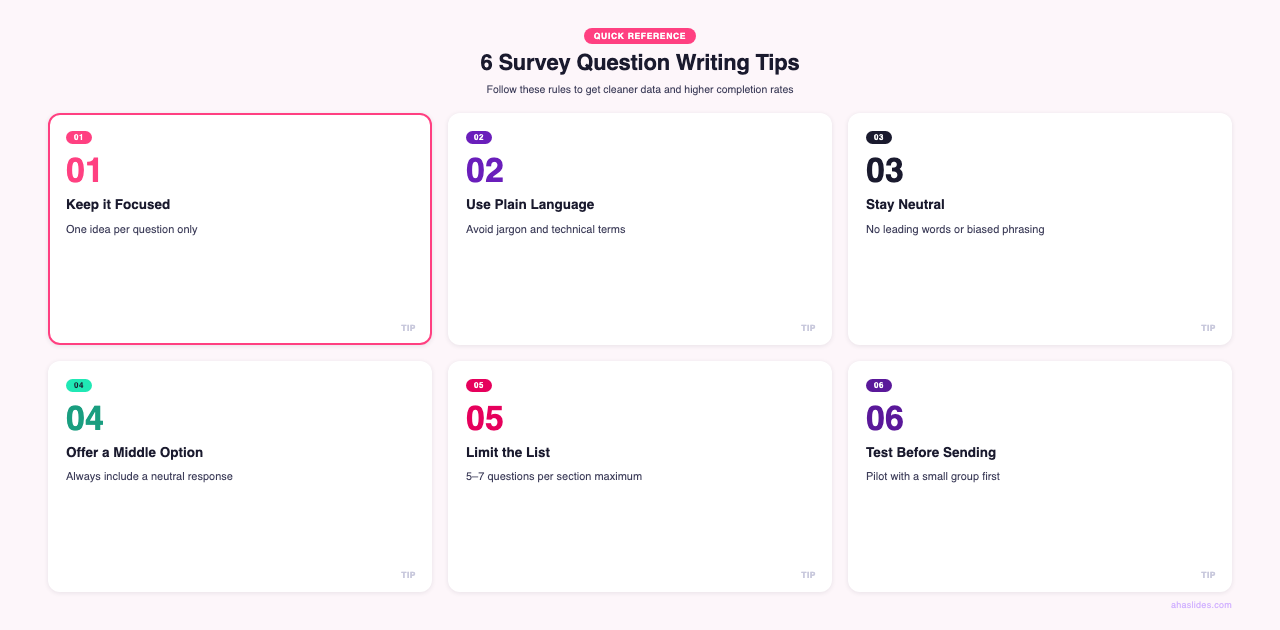 Infographic showing 6 survey question writing tips
