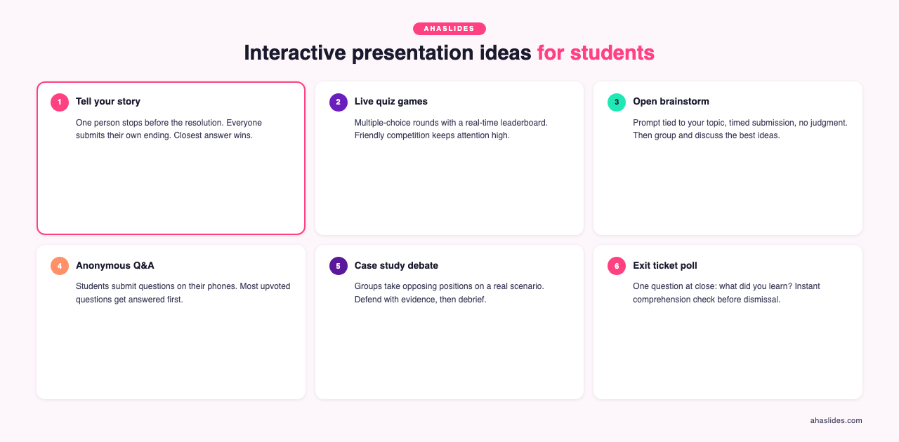 Interactive presentation ideas for students
