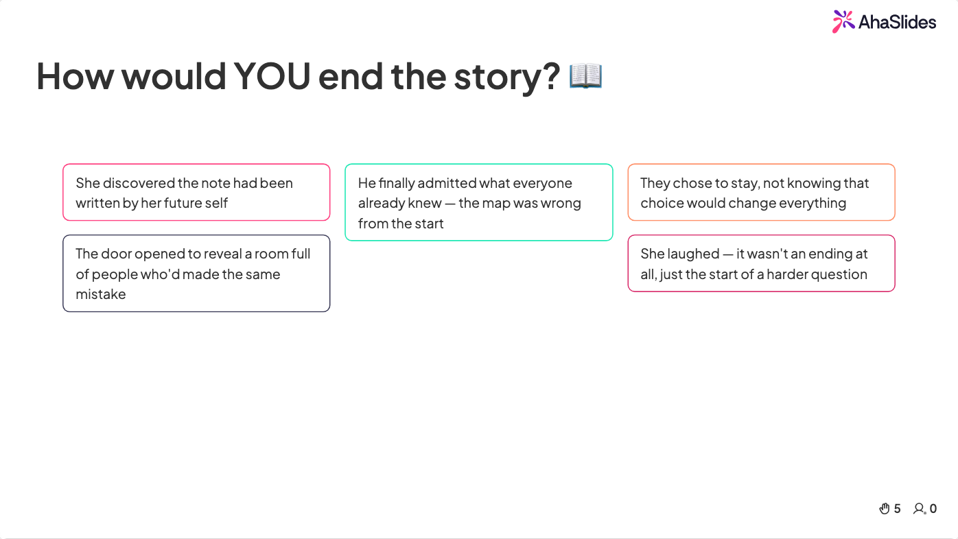 AhaSlides open-ended slide showing student story endings submitted in real time