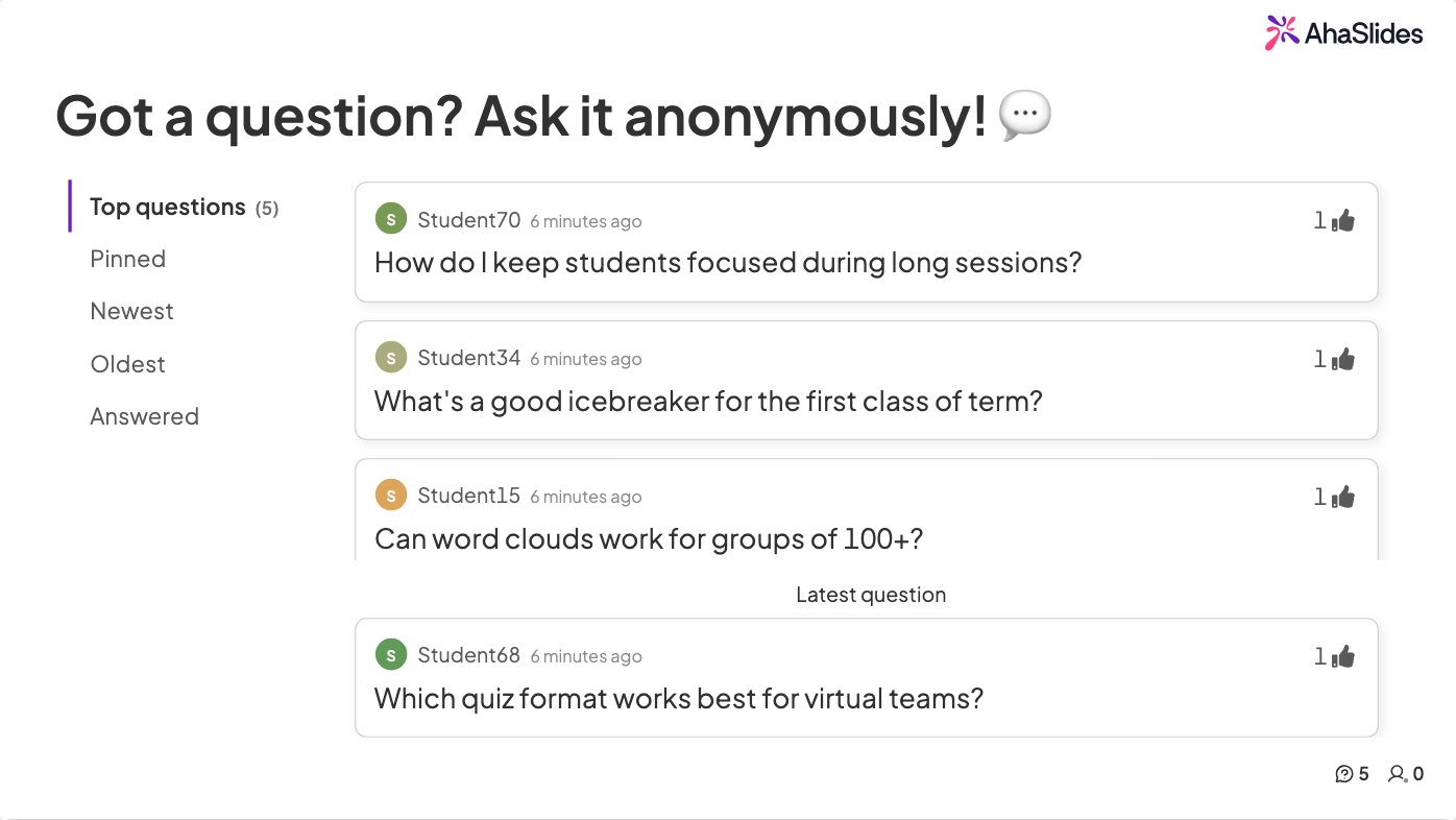 AhaSlides Q&A slide showing anonymous student questions with upvotes