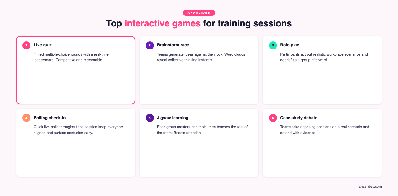 Top interactive games for training sessions