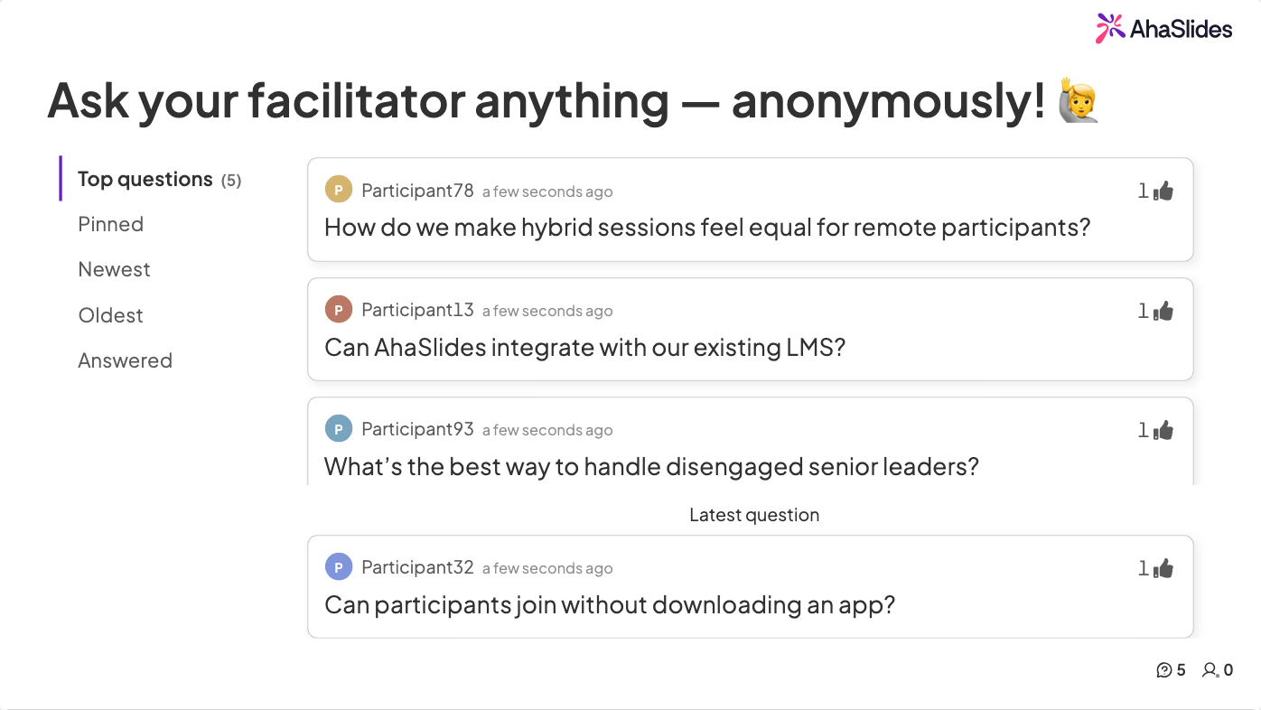 AhaSlides Q&A slide showing anonymous questions from training participants