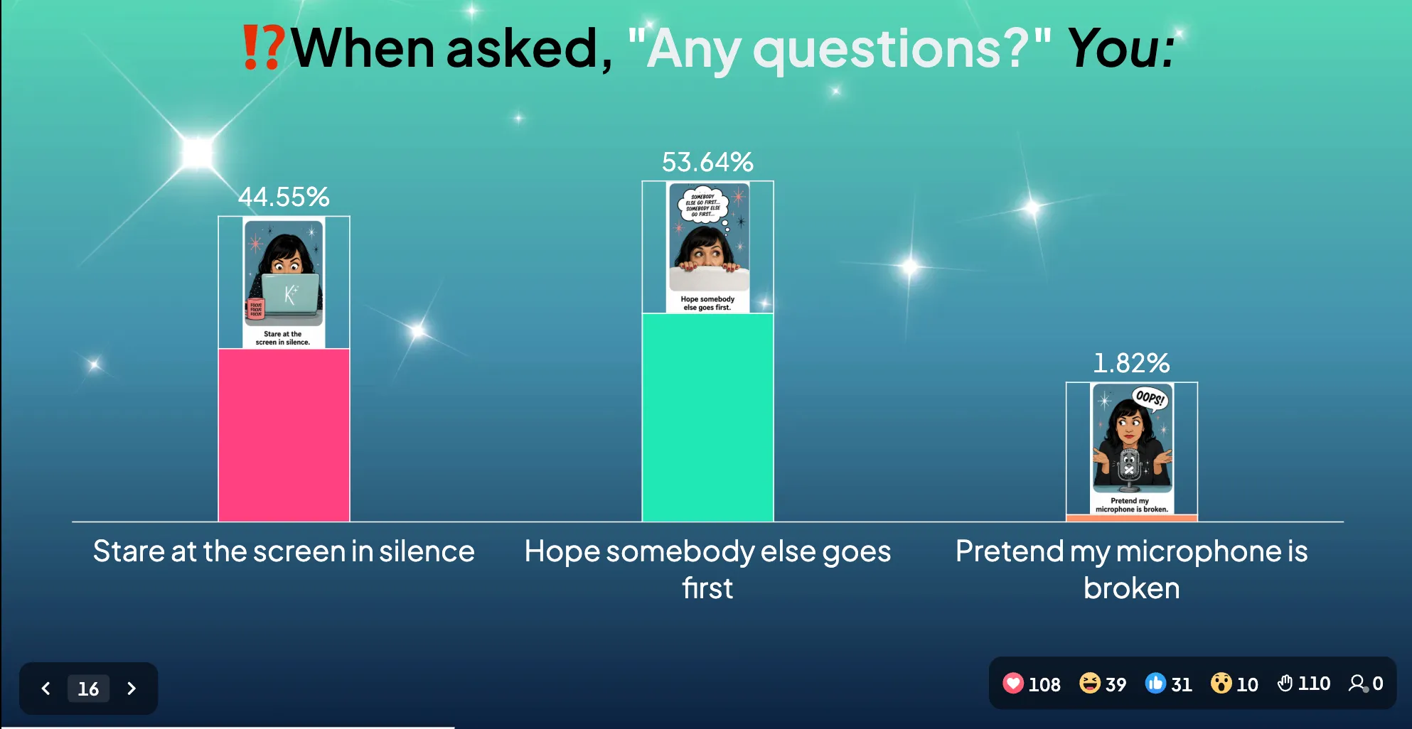 A poll asking the audience to pick an option