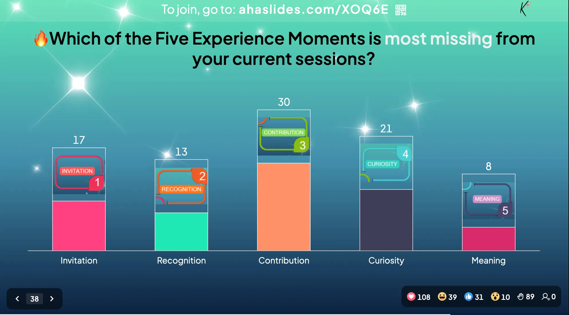 A poll describing the five experience moments