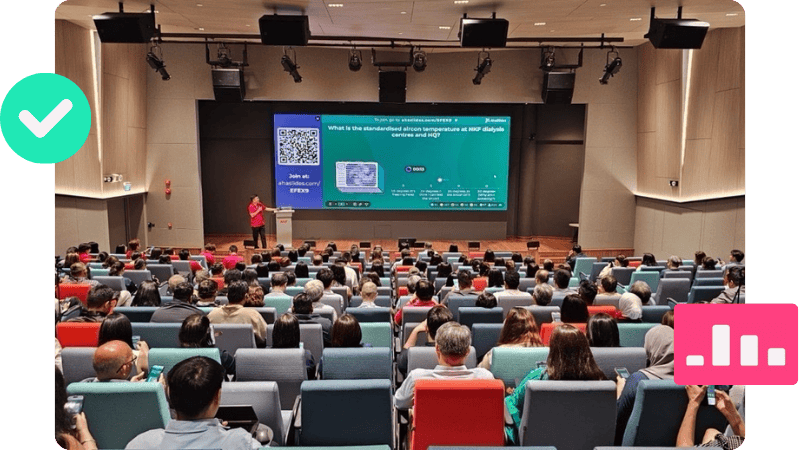an event playing ahaslides quiz