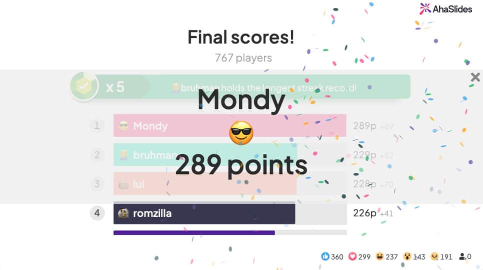 leaderboard quiz ahaslides